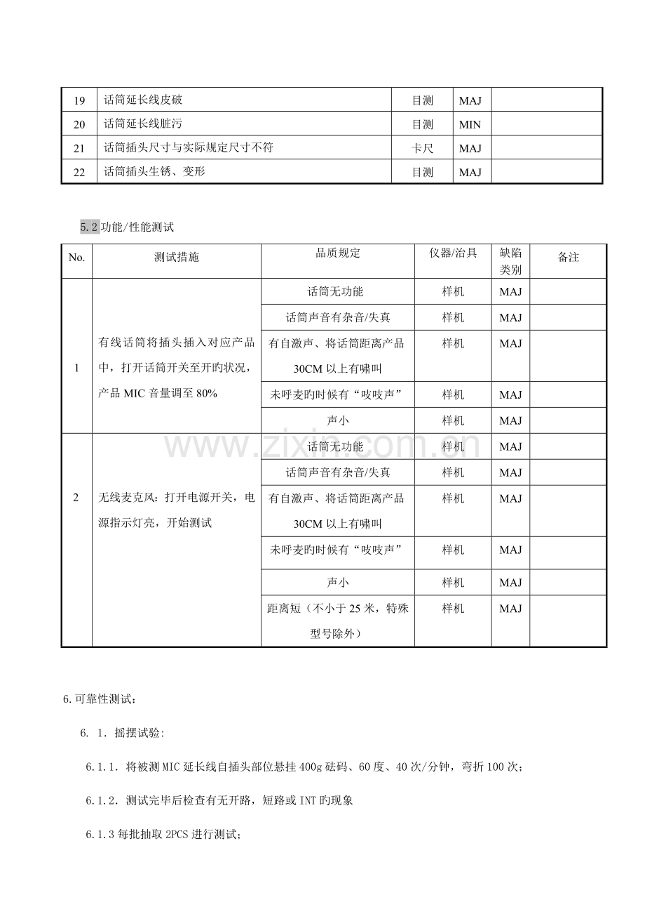 麦克风(话筒)检验规范.doc_第2页