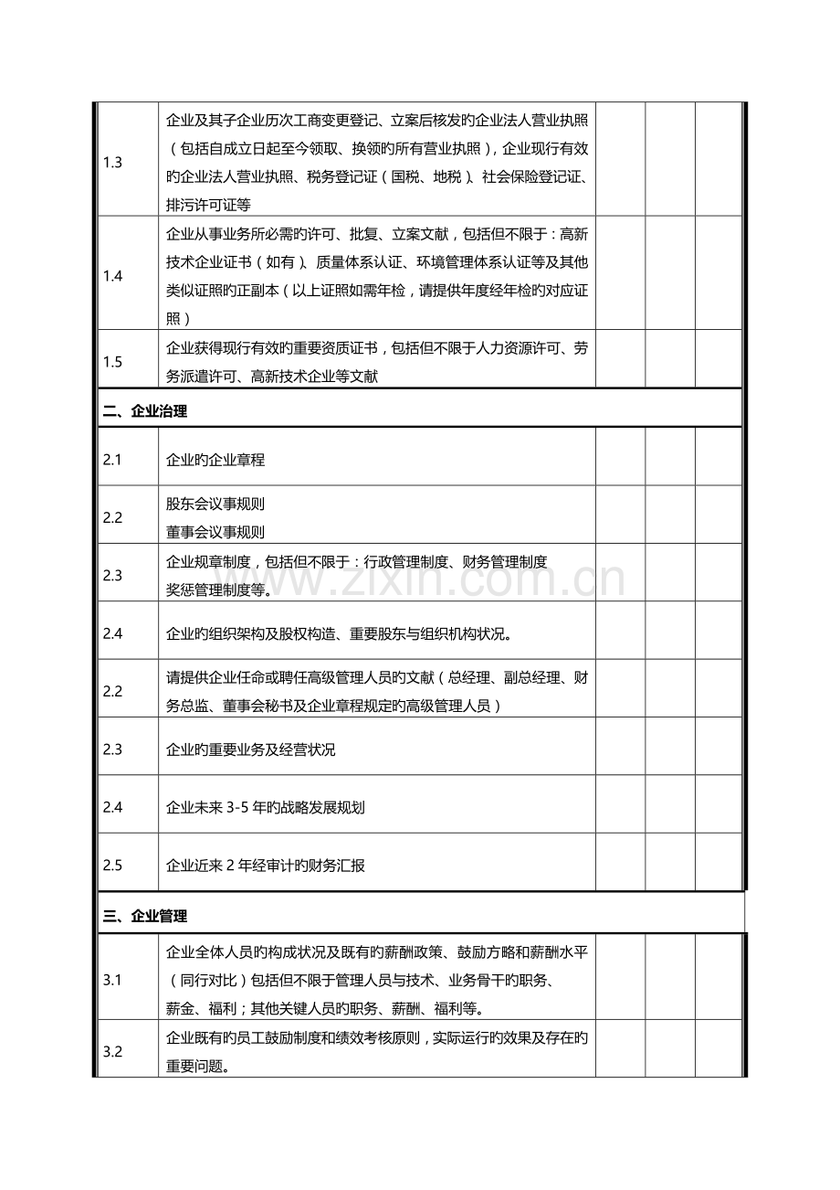 股权激励项目尽调清单有限公司.docx_第2页