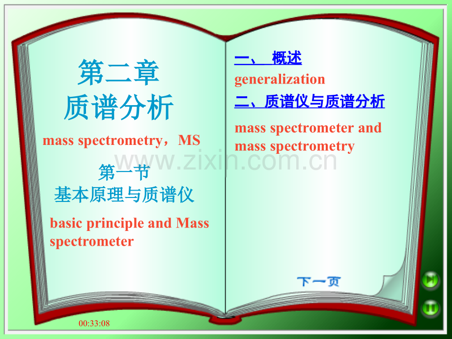-原理及质谱仪.pptx_第1页