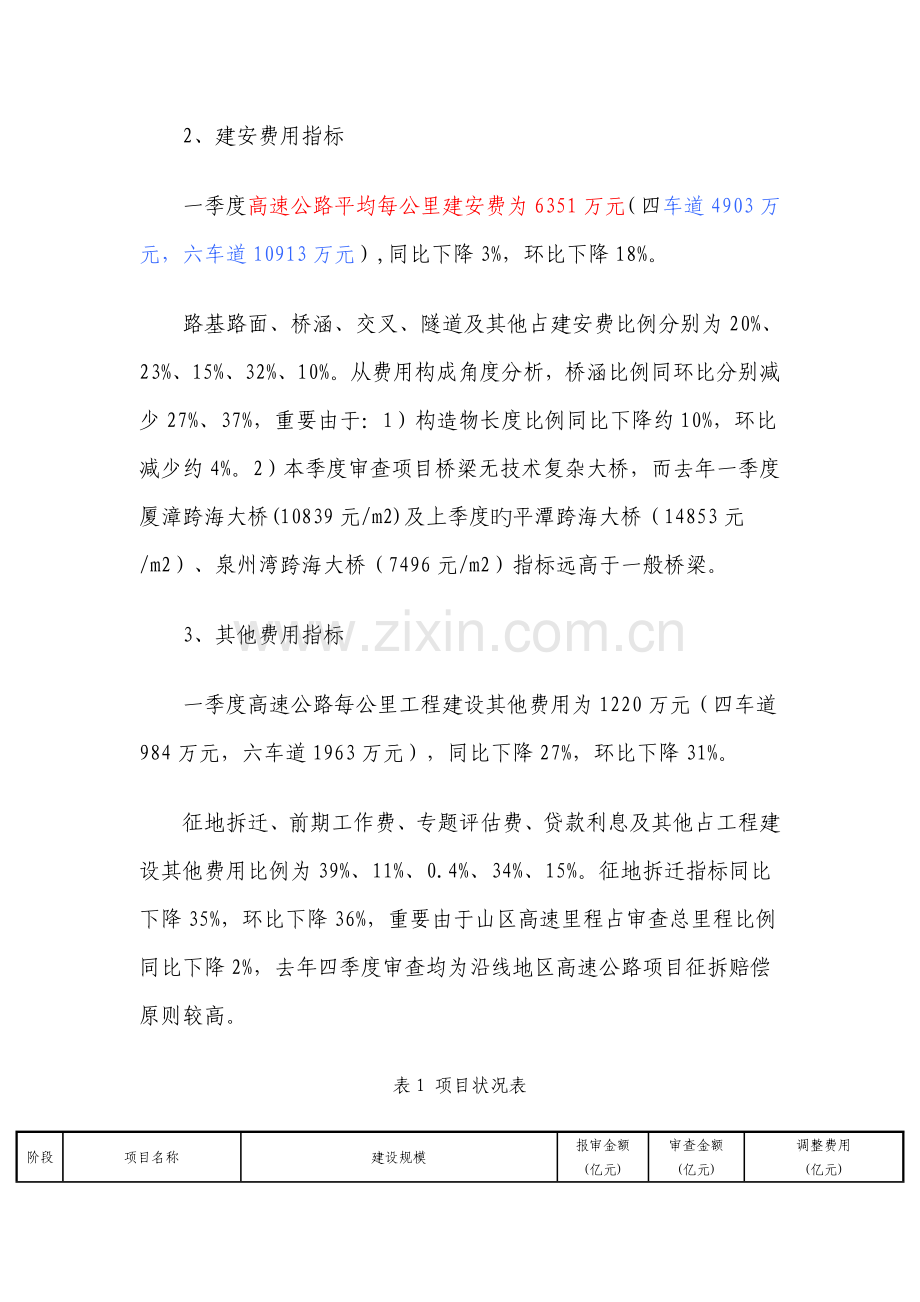 福建省第季度交通工程造价分析报告.doc_第2页