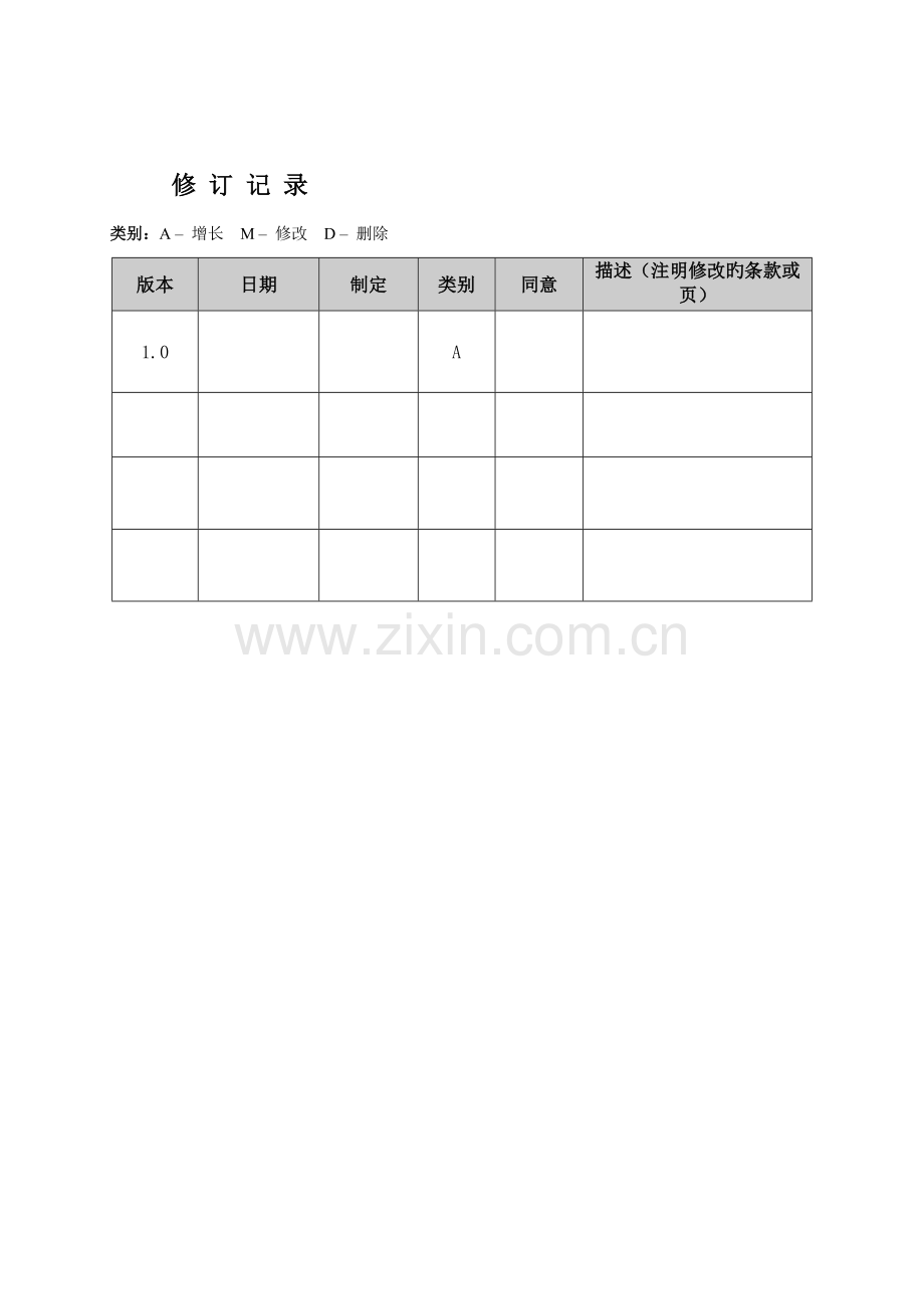 软件项目立项评审报告模版.doc_第2页