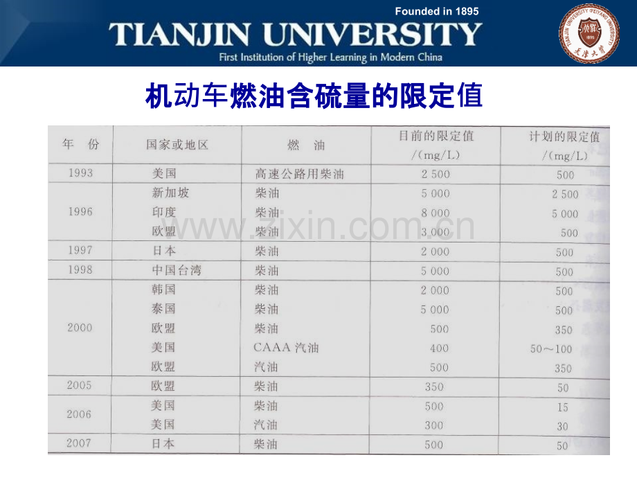 12-污染预防生物技术.pptx_第1页