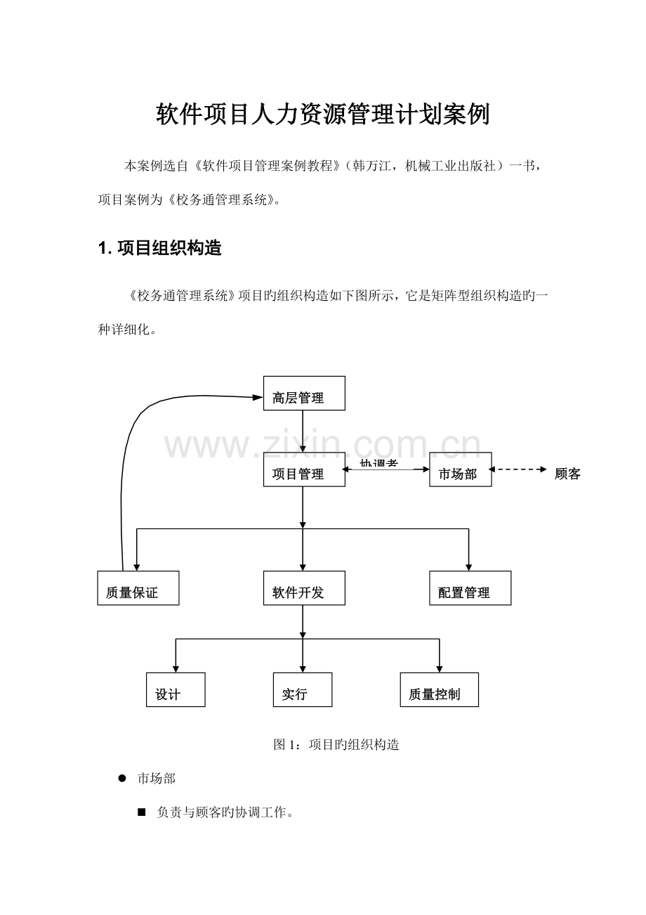 软件项目人力资源管理计划案例.doc_第1页