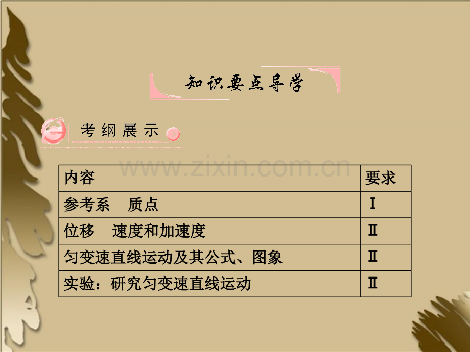 2012高考一轮复习物理要点命题导向策略-11描述运动基本物理量.pptx_第2页