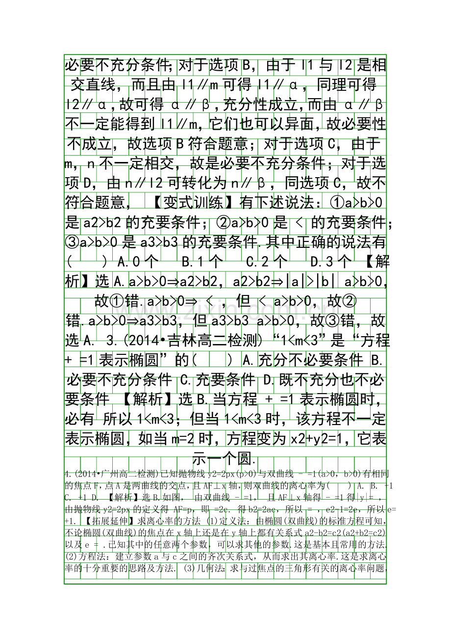 2014高二数学选修21综合测试题附答案.docx_第2页