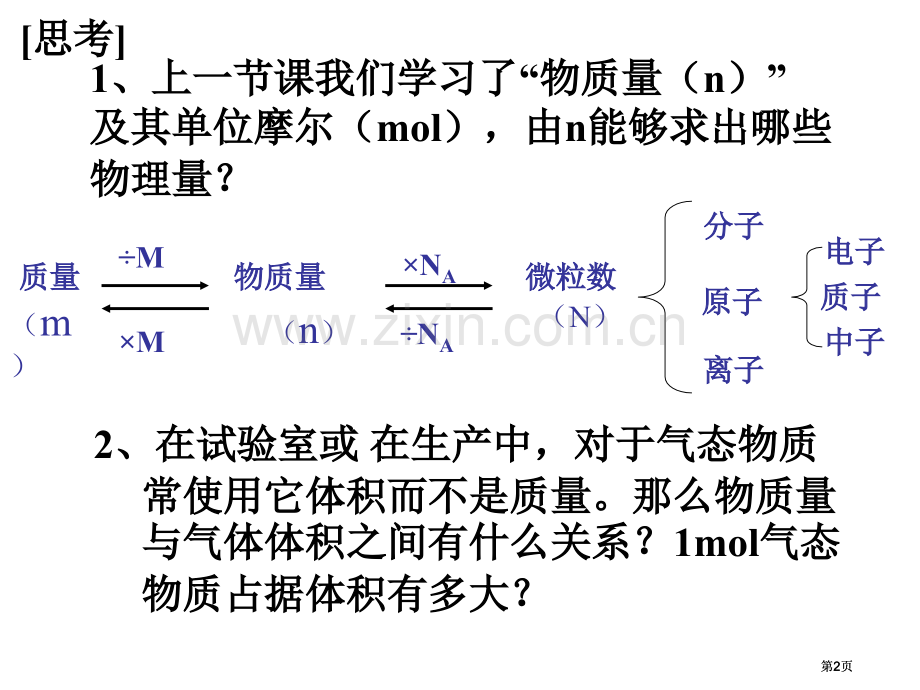 新编气体摩尔体积专业知识公开课一等奖优质课大赛微课获奖课件.pptx_第2页