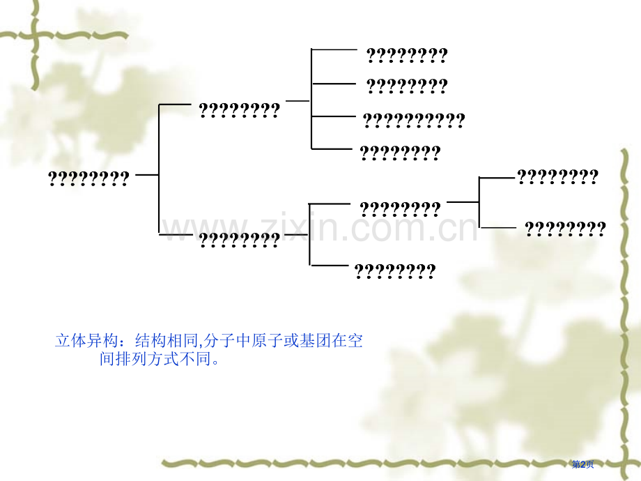 有机化学旋光异构公开课一等奖优质课大赛微课获奖课件.pptx_第2页