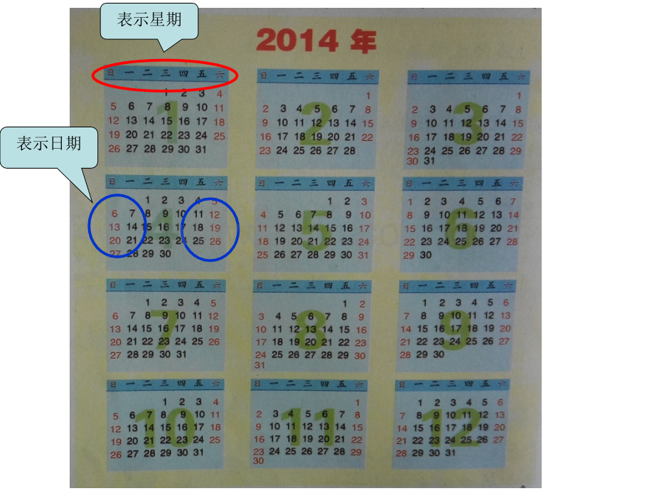 2015苏教版小学三年级数学认识年月日.pptx_第2页