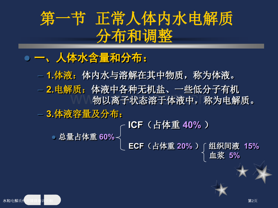 水和电解质代谢障碍培训资料.pptx_第2页