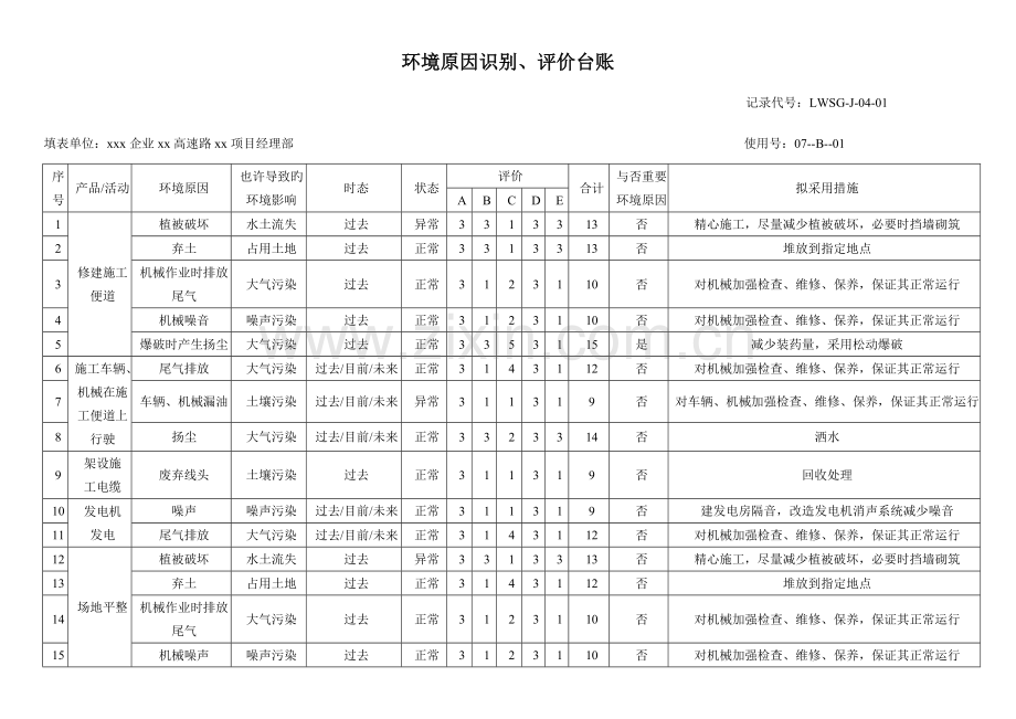 高速路项目环境因素识别评价台账.doc_第1页