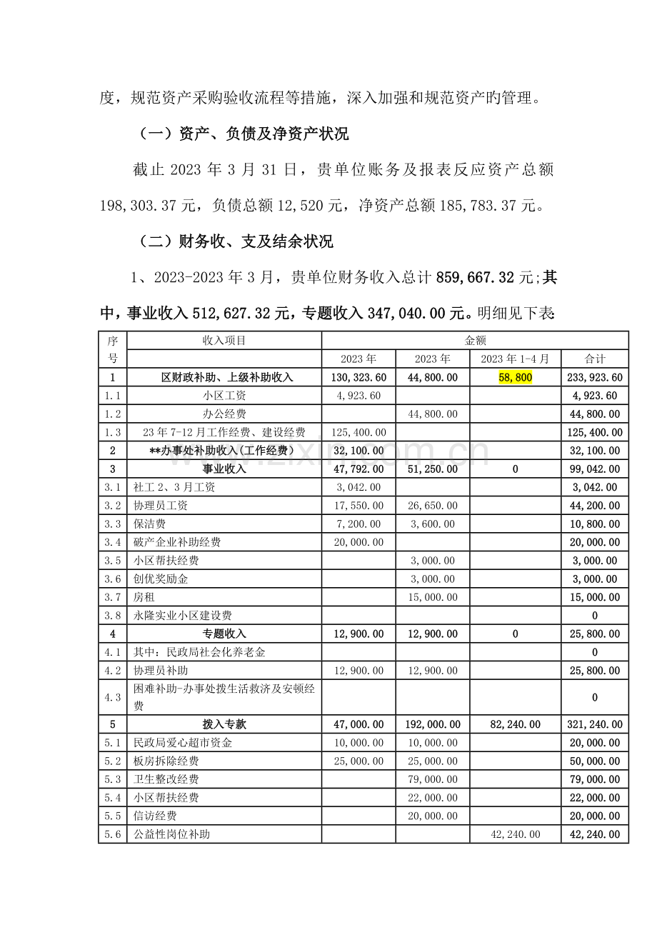 社区审计报告模版.doc_第2页