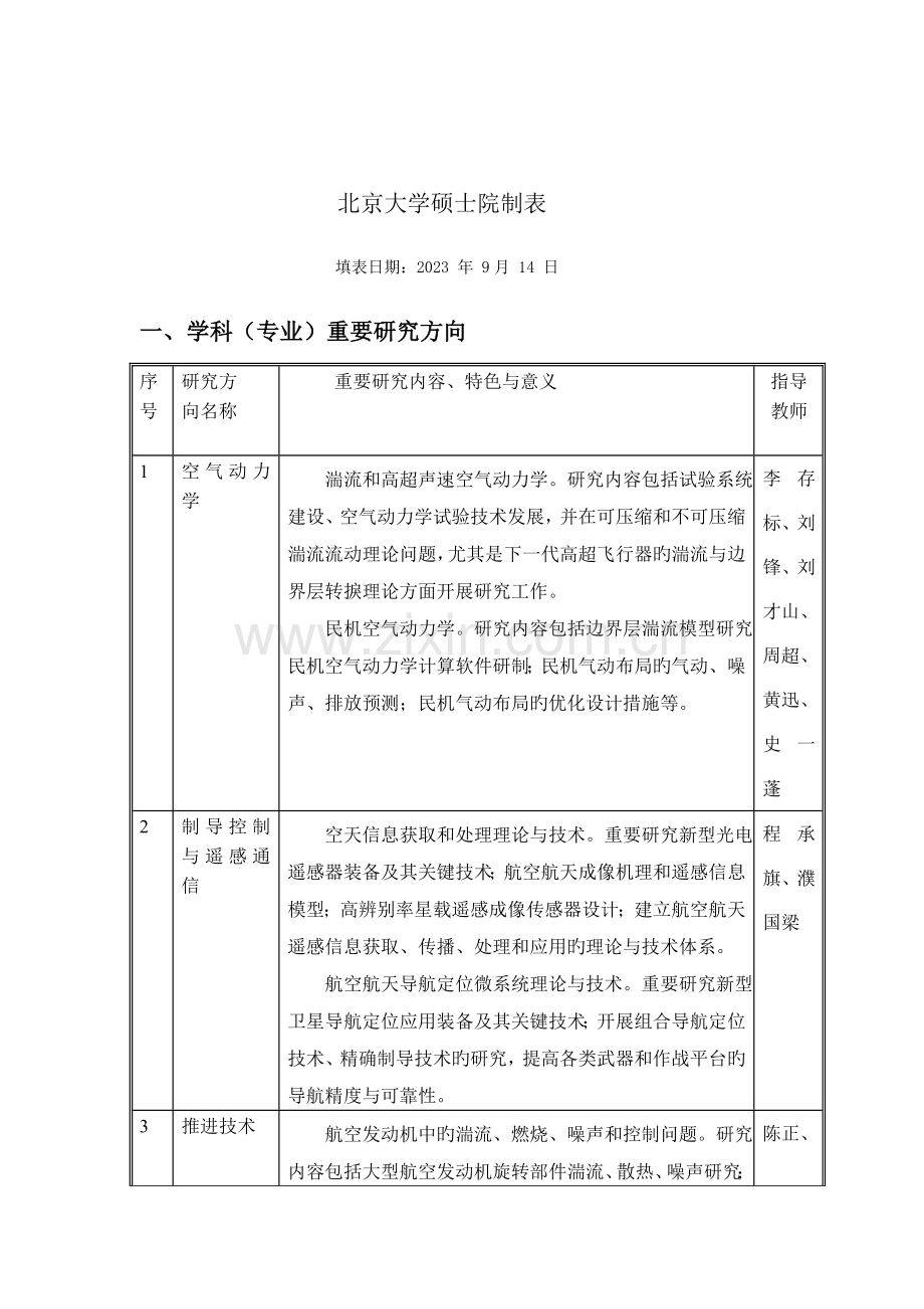 硕士生培养方案北京大学工学院.doc_第2页