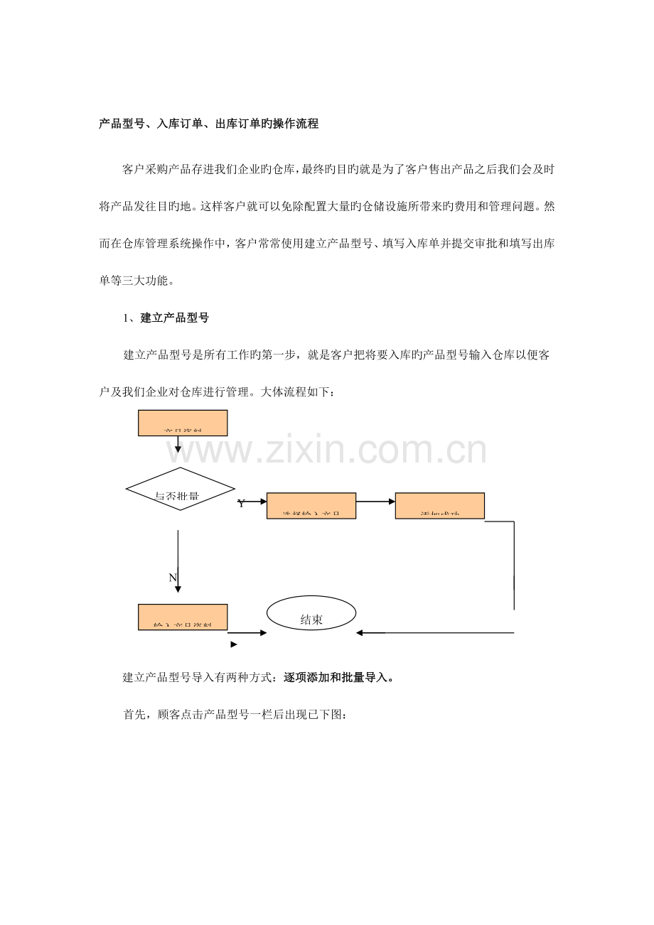 海外仓库流程操作.doc_第1页