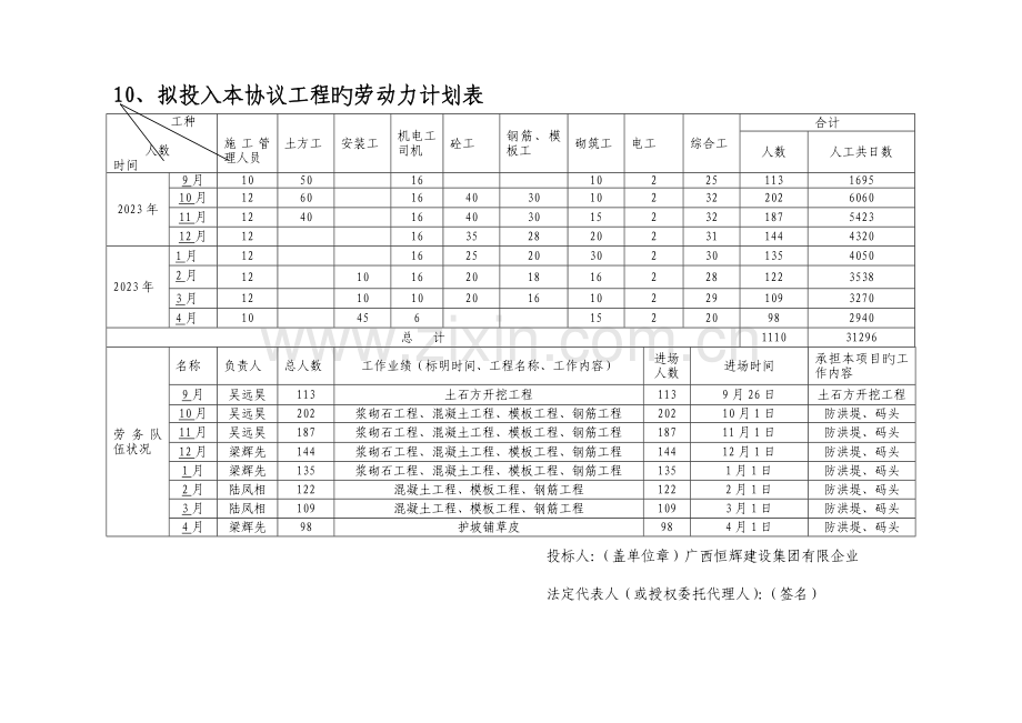 田间道路工程.doc_第1页