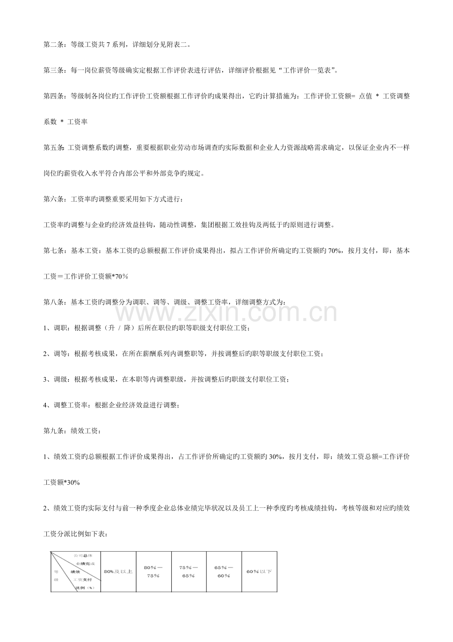 等级薪酬管理制度.doc_第2页