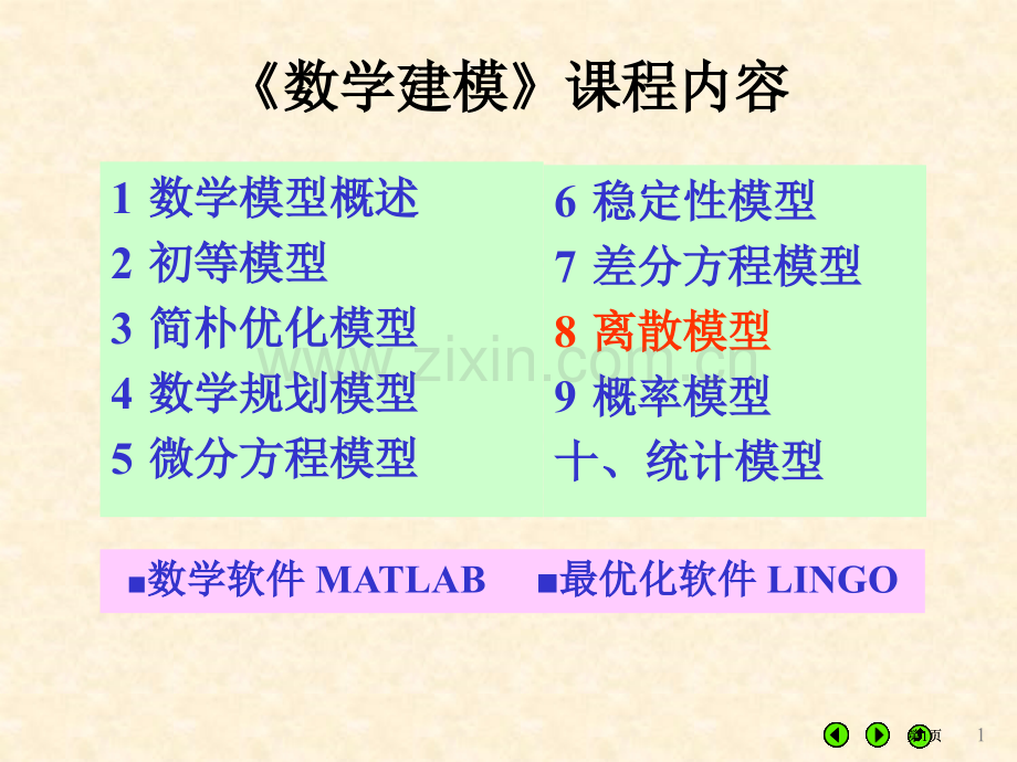 数学建模课程内容市公开课金奖市赛课一等奖课件.pptx_第1页