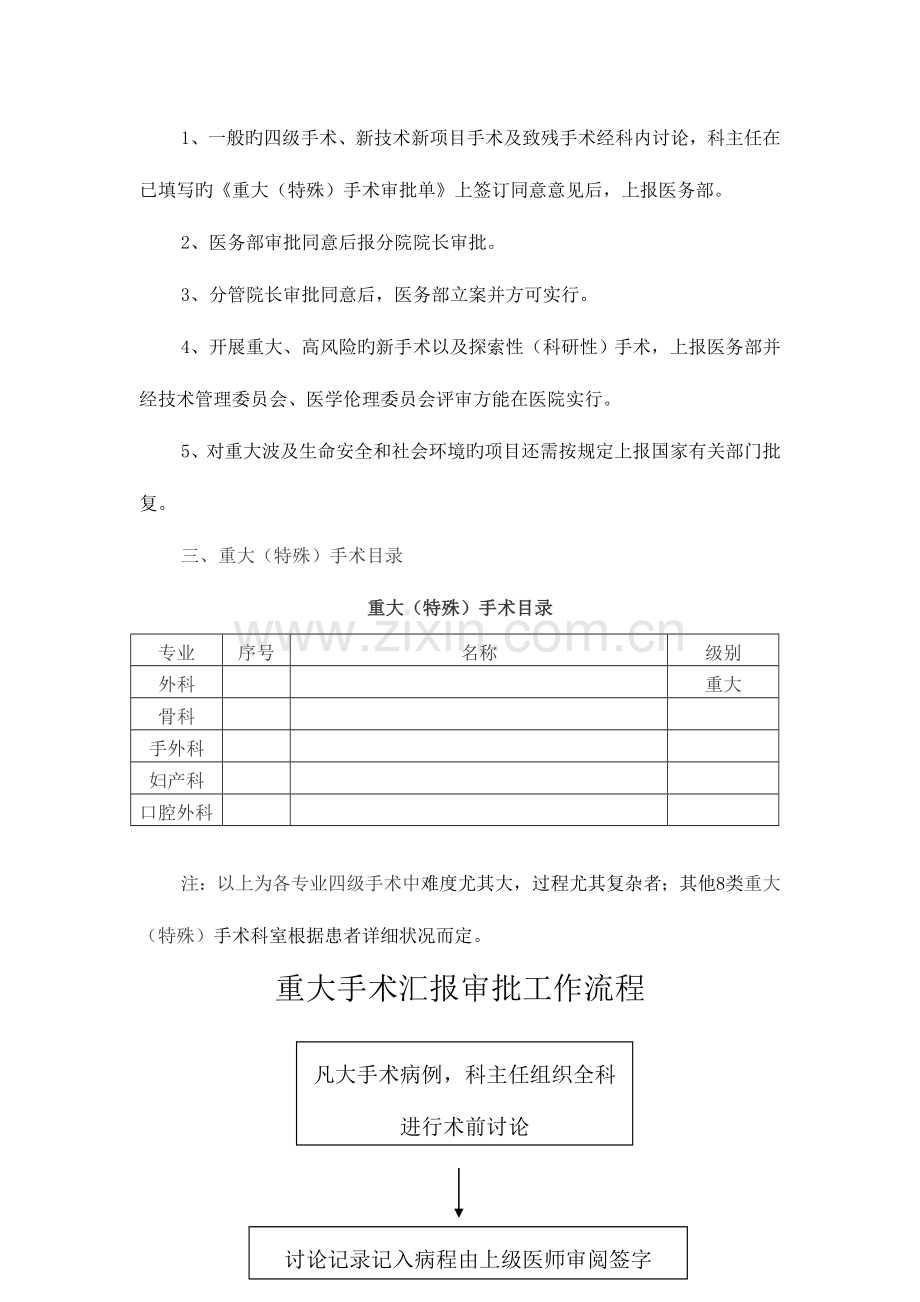 重大特殊手术报告审批制度与流程.doc_第2页