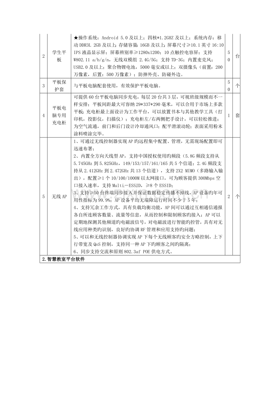 金沙小学信息化建设项目需求此次项目主要为学校智慧教室创客.doc_第2页