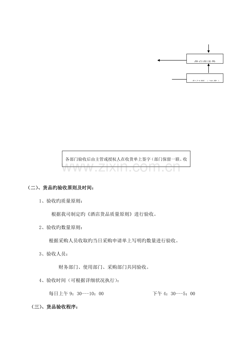 财务规则制度.doc_第2页