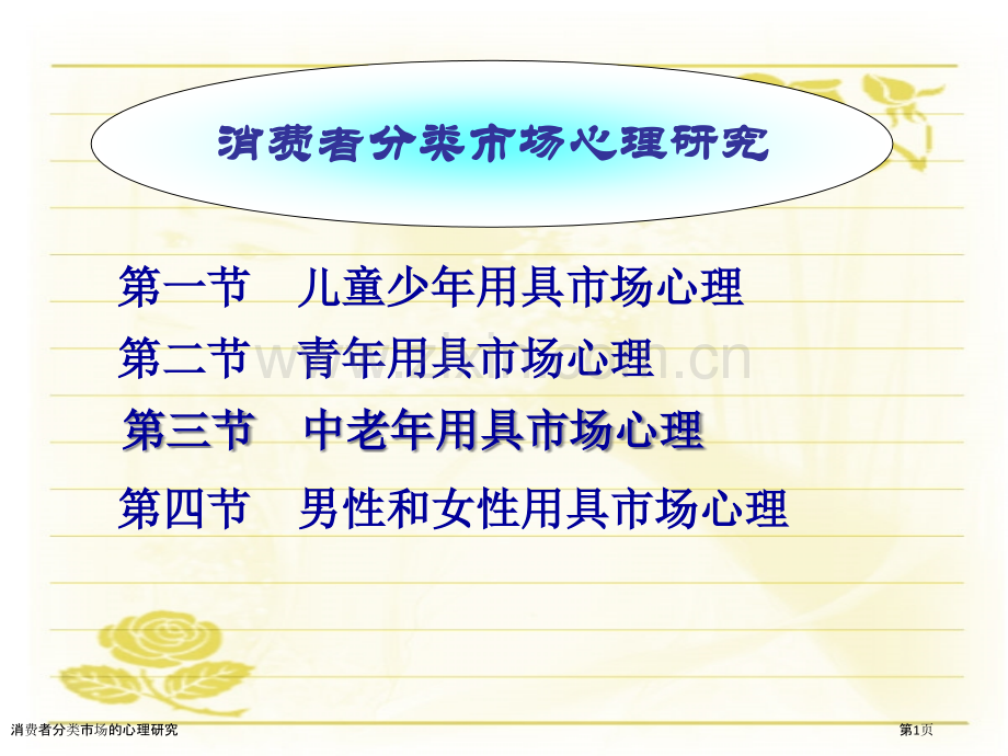 消费者分类市场的心理研究.pptx_第1页