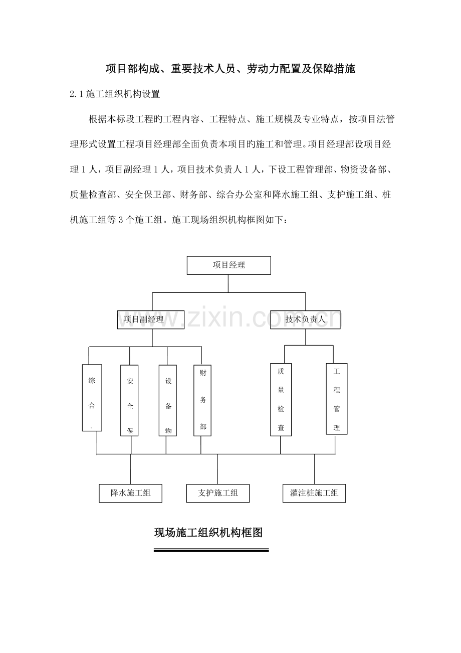 项目部组成主要技术人员劳动力配置及保障措施概要.doc_第1页