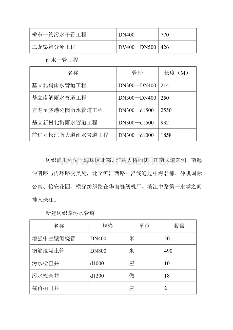 牵引管监理细则.doc_第2页