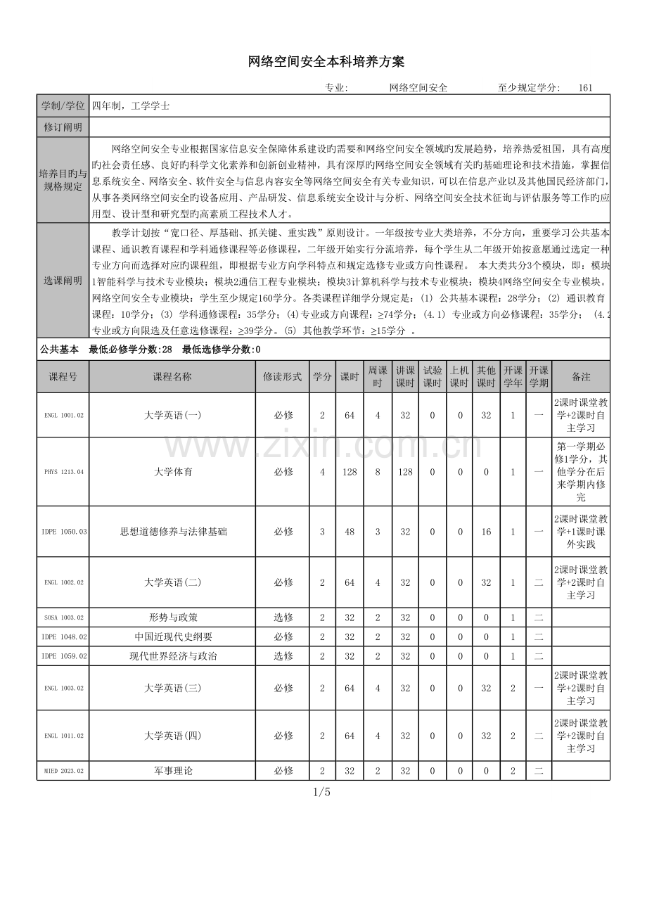 网络空间安全专业人才培养方案本科厦门大学网络空间安全系.doc_第1页