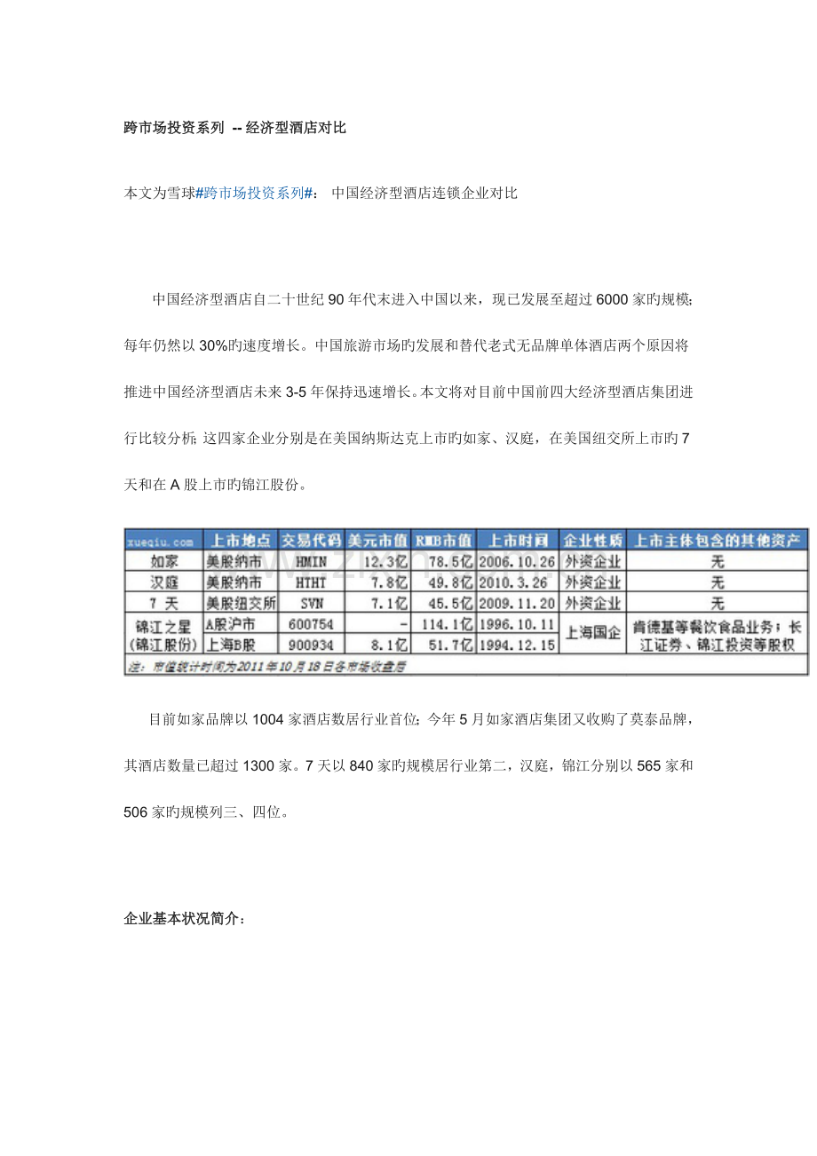 经济型酒店对比天如家汉庭锦江之星.doc_第1页