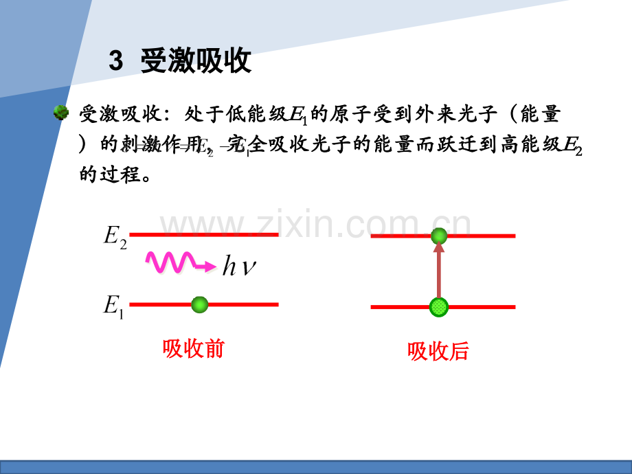 14光的受激吸收以及爱因斯坦三系数关系3受激吸收受激吸收.pptx_第2页