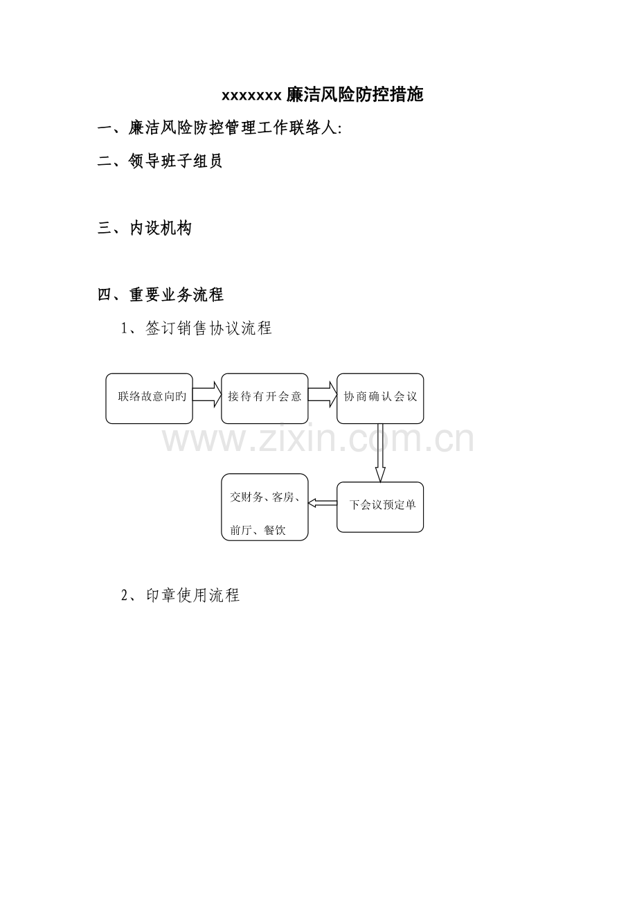 酒店各岗位风险管理明细表.doc_第1页