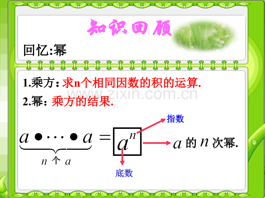 1411同底数幂的乘法ppt.pptx_第2页