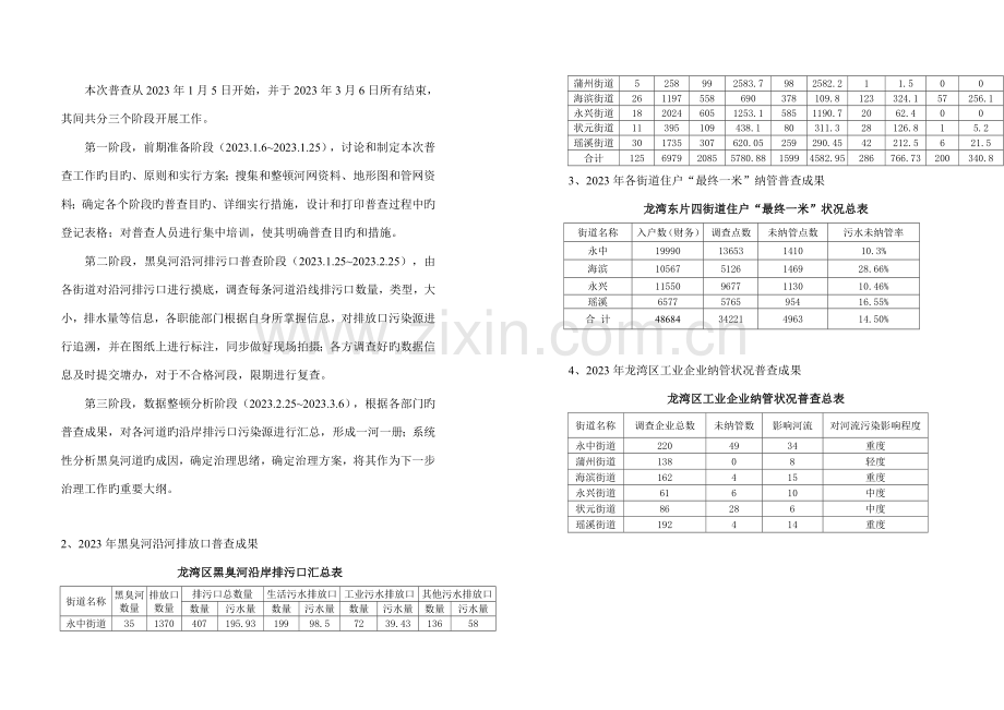 龙湾区黑臭河排放口调查总结及整治方案重点讲义资料.doc_第2页