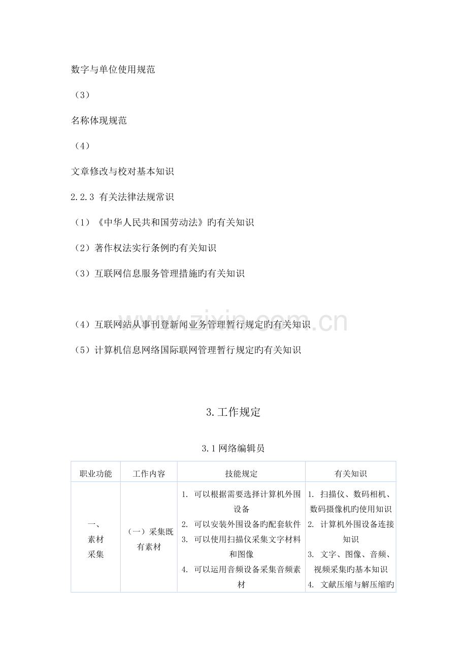 网编手册之网络编辑各层级能力需求.doc_第2页
