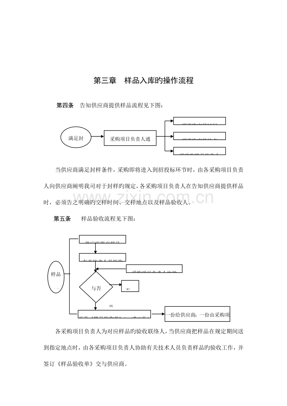 物资封样管理制度.doc_第2页