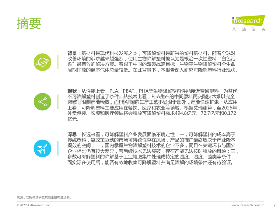 新材料行业：中国可降解材料市场研究报告.pdf_第2页