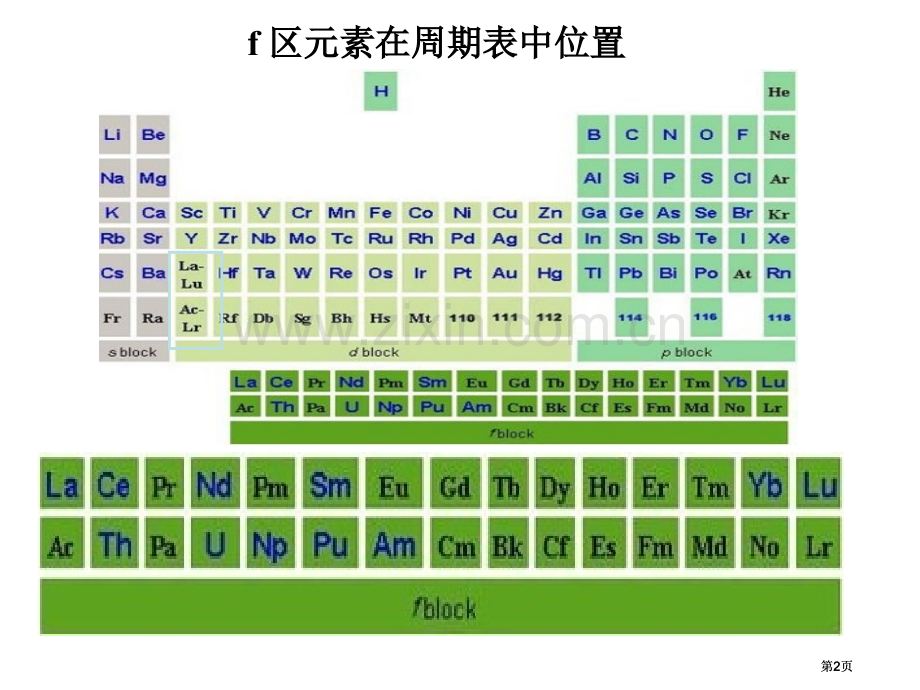 内蒙古民族大学无机化学吉大武大版第24章镧系和锕系元素市公开课金奖市赛课一等奖课件.pptx_第2页