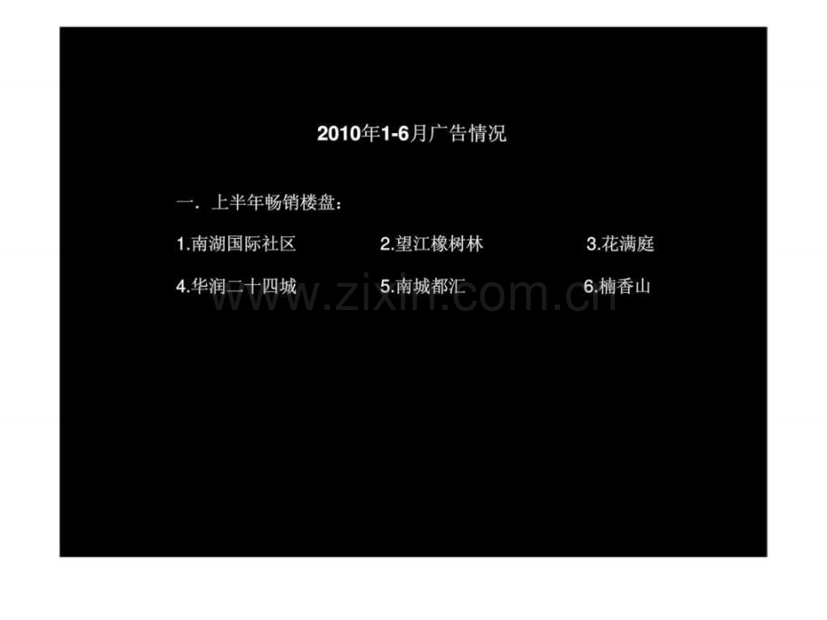 成都广告情况.pptx_第1页