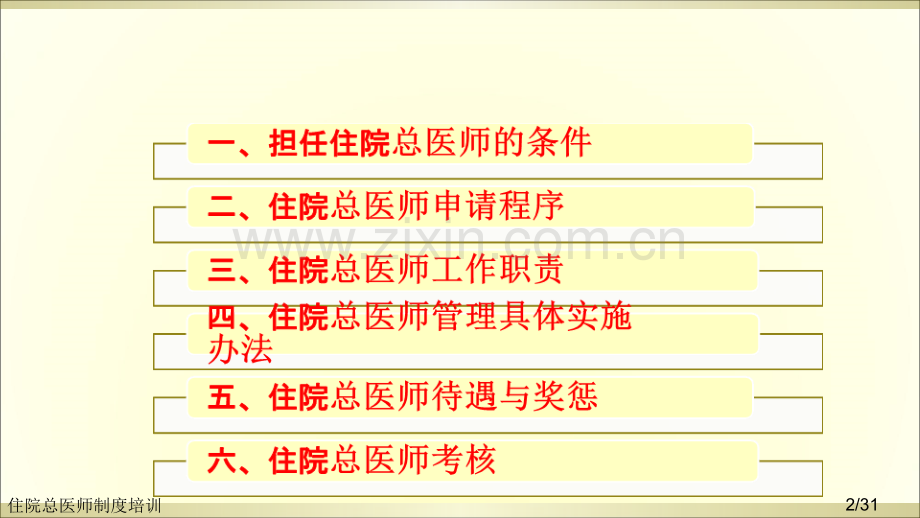住院总医师制度培训.ppt_第2页