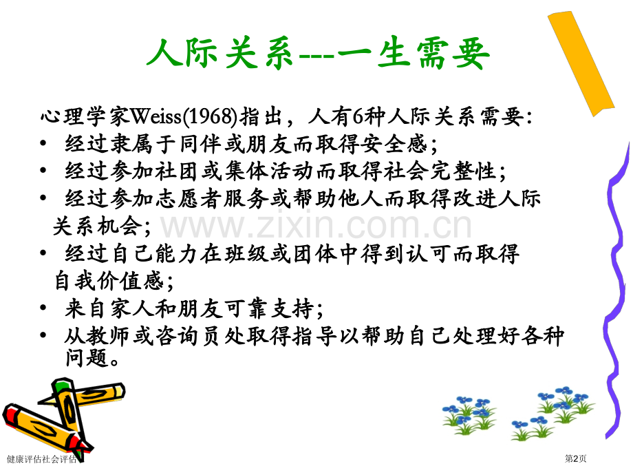健康评估社会评估.pptx_第2页
