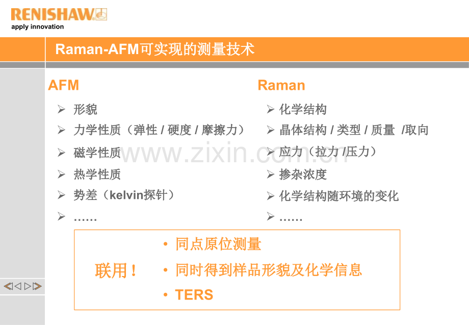 雷尼绍拉曼光谱联用技术及应用.pptx_第2页