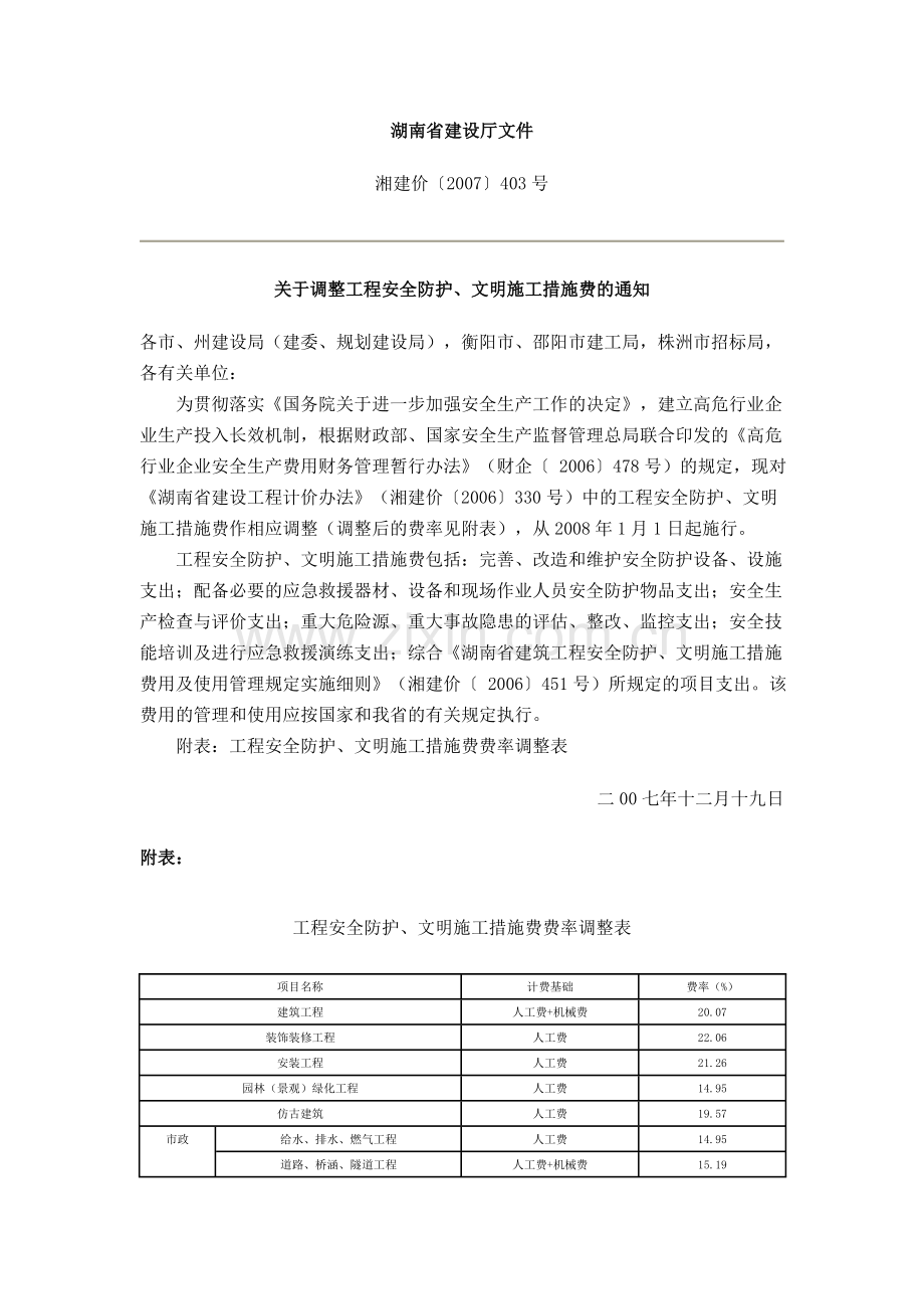 湘建价〔2007〕403号.doc_第1页