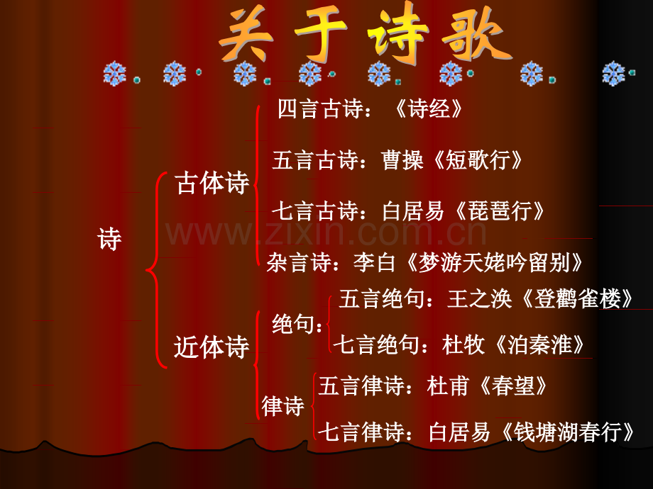 诗经式微子衿.pptx_第1页