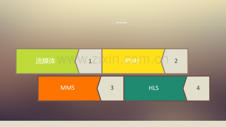 流媒体协议.pptx_第2页