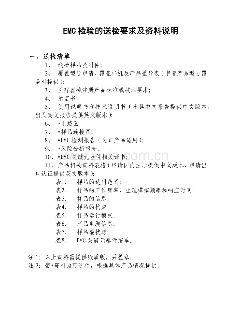 EMC检验的送检要求及资料说明.docx_第1页