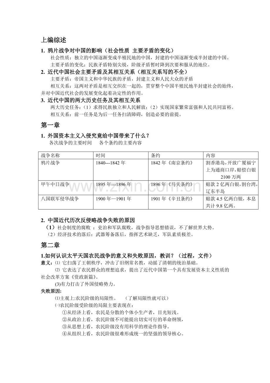 中国近现代史纲要重点知识点.doc_第1页