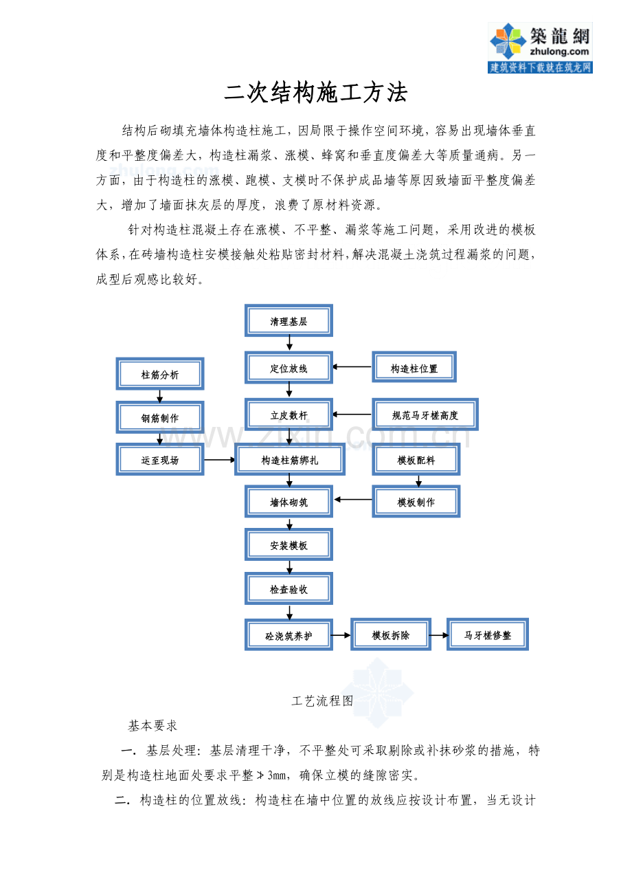 二次结构构造柱施工技术交底secret.doc_第1页