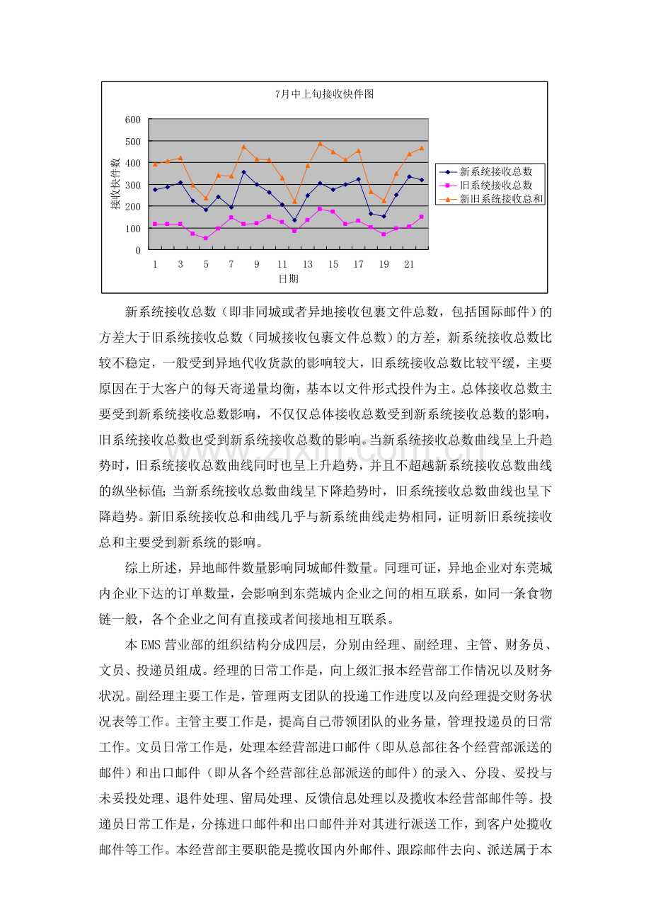 EMS实习报告.doc_第2页
