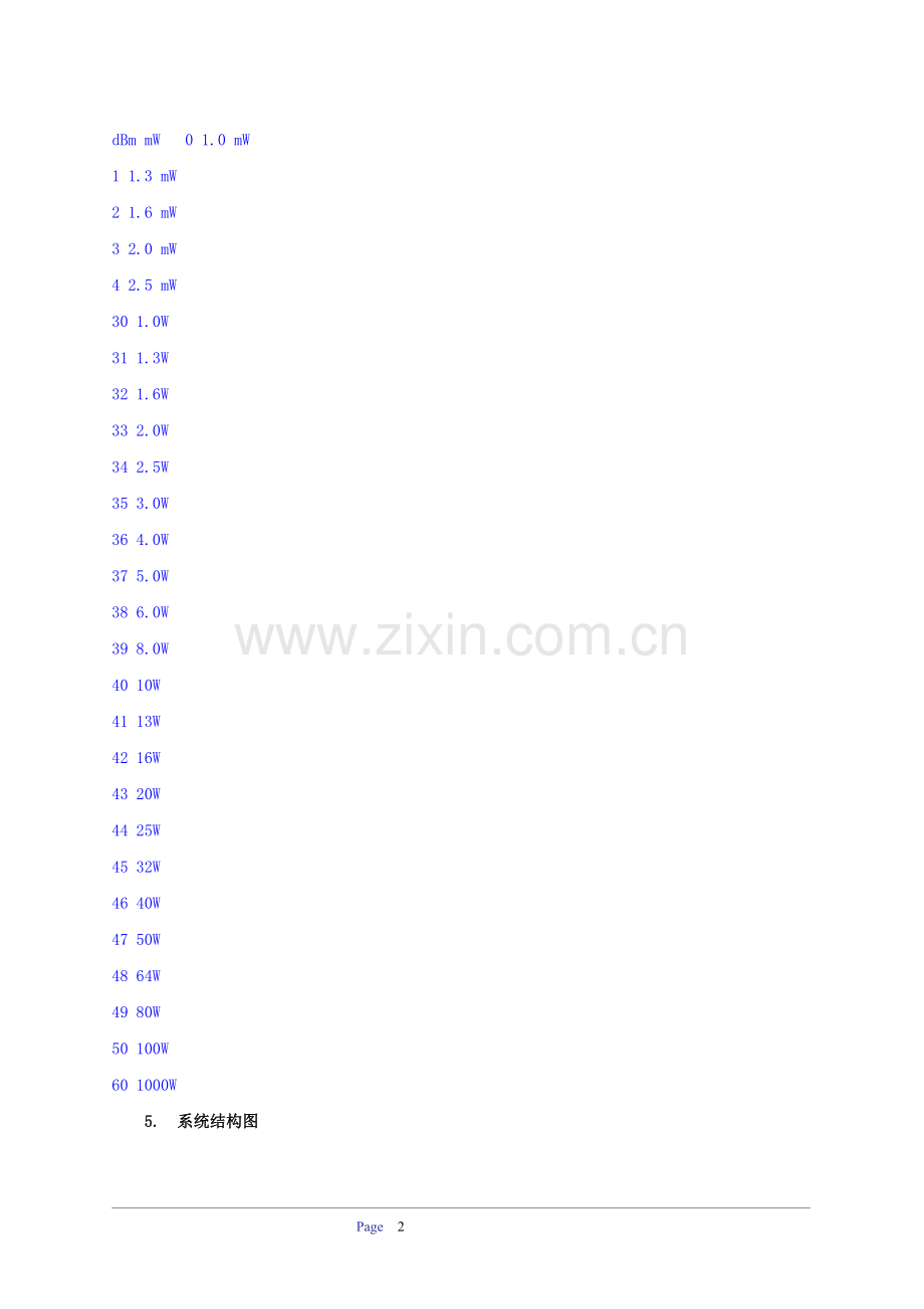 WCDMA面试题库.doc_第2页