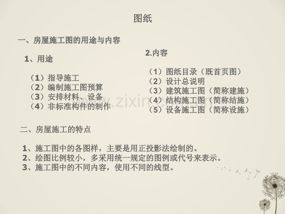 基本识图.pptx_第1页