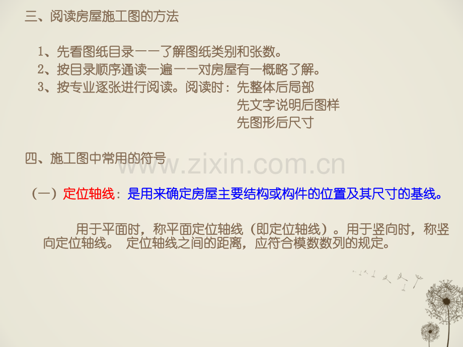 基本识图.pptx_第2页